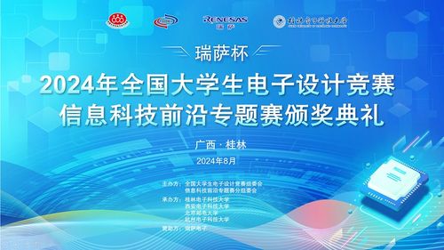 2024年度瑞薩杯信息科技前沿專題賽頒獎典禮圓滿落幕，共筑技術(shù)新未來